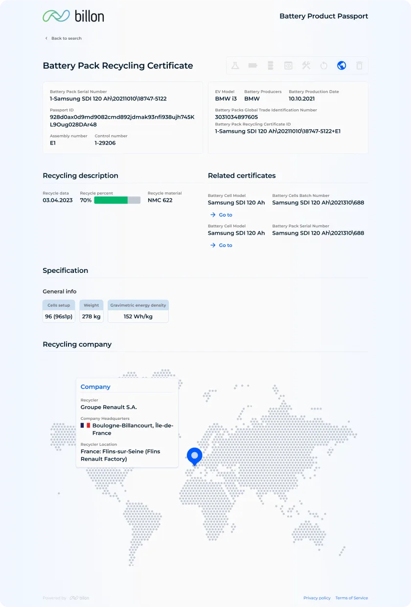 Product Passport waste management certificate