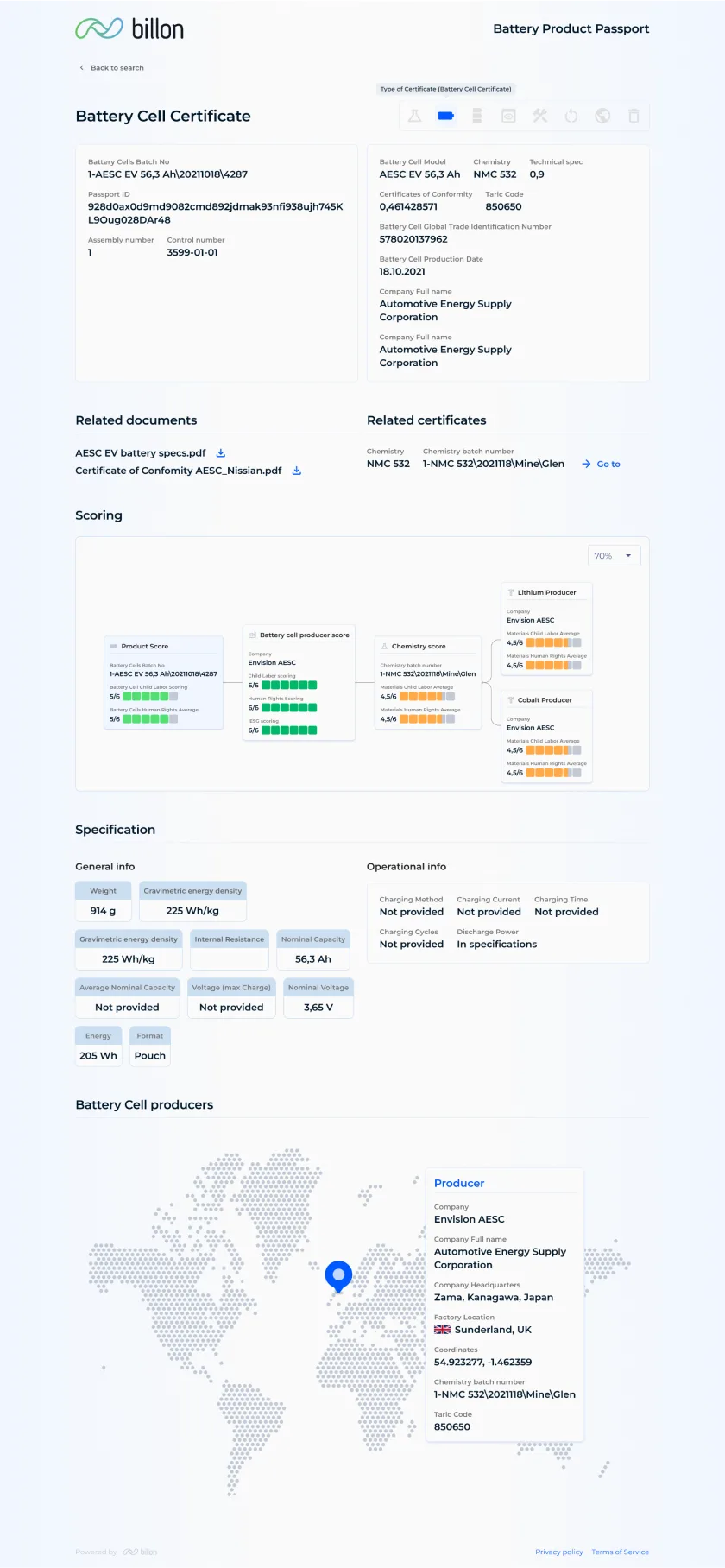 Product Passport general compliance certificate