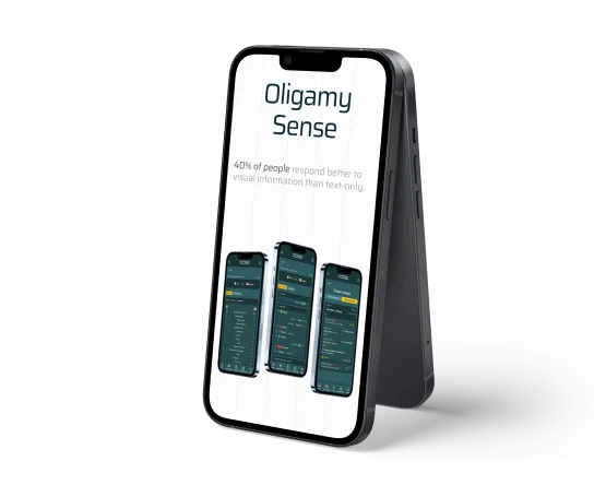 Oligamy Software website diagnosis overview