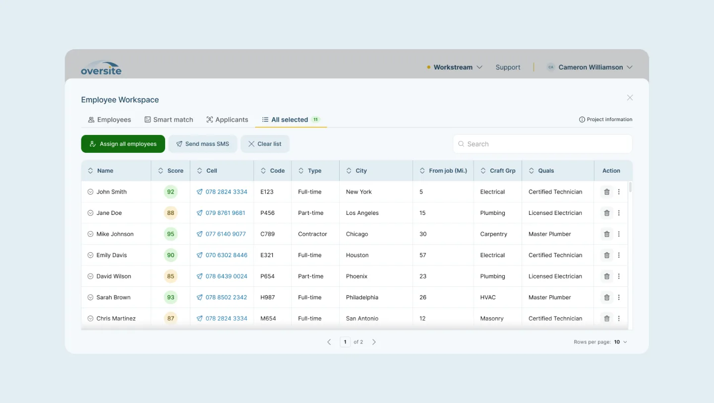 Oversite web application data tables design