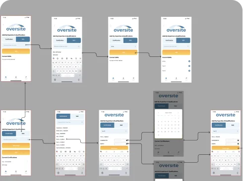 Oversite mobile app design before redesign