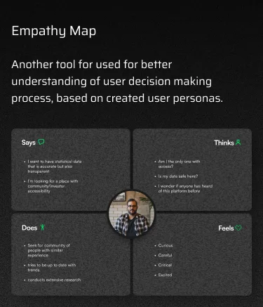 MTHRBRD empathy map mobile view