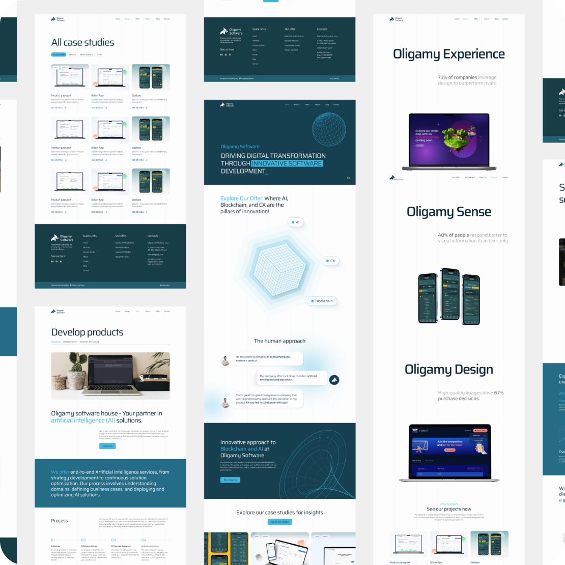 Oligamy case study