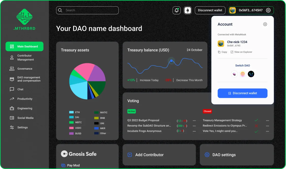 MTHRBRD community management interface