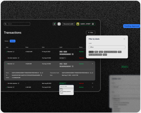profiling users
