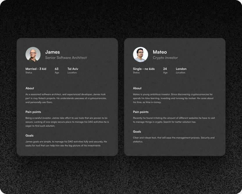profiling users